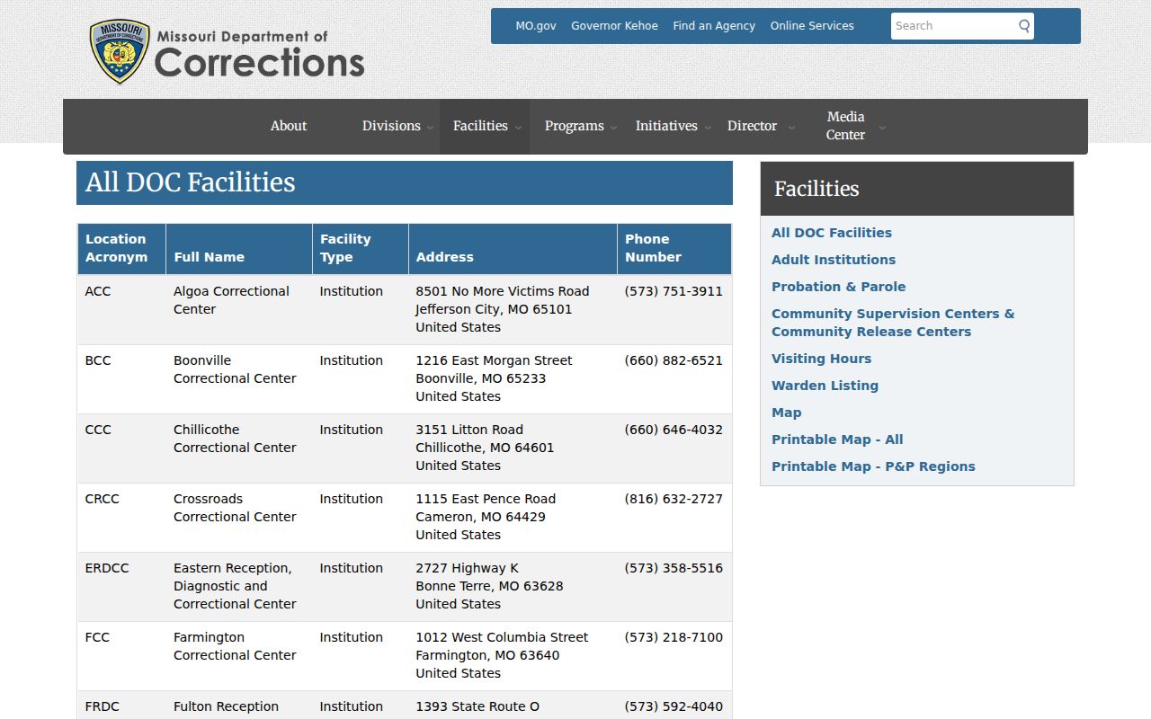 Pike County arrest lookup reference for Missouri corrections facilities and field offices