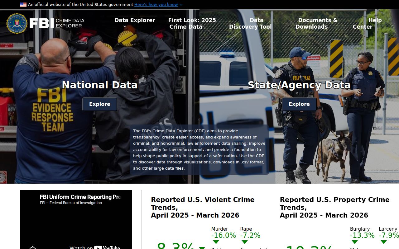 Pike County arrest history context in FBI Crime Data Explorer